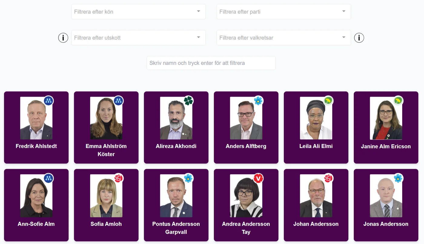 Member list with filters